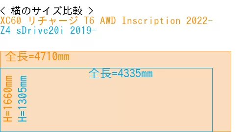 #XC60 リチャージ T6 AWD Inscription 2022- + Z4 sDrive20i 2019-